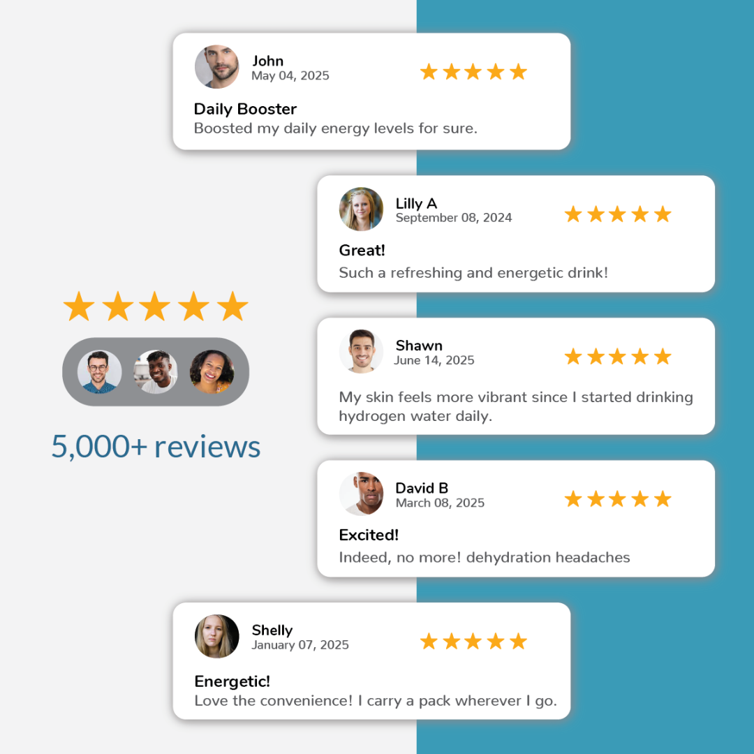 Molecular AgeDefy Hydrogen Tablets