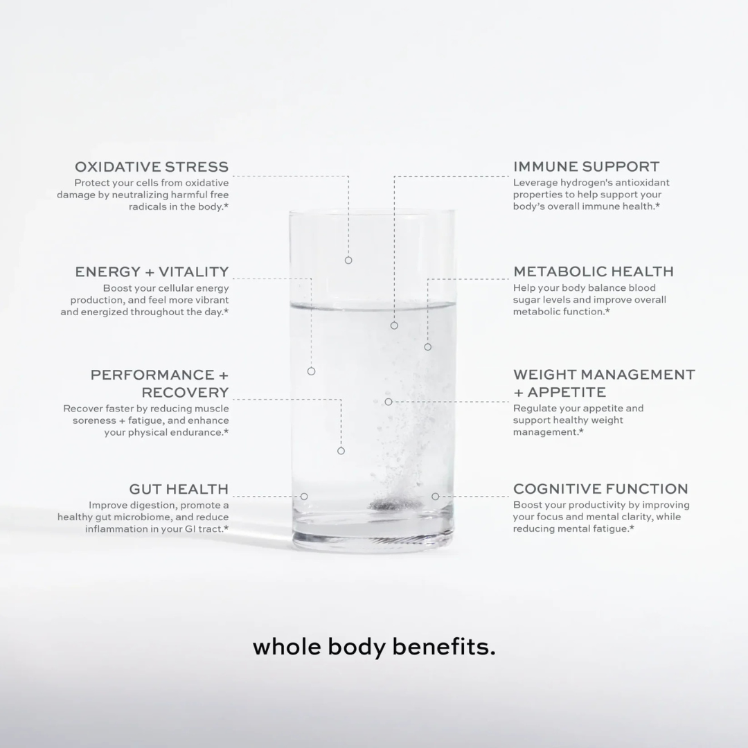 Molecular AgeDefy Hydrogen Tablets