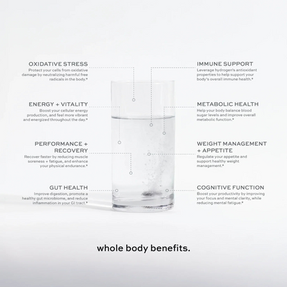 Molecular AgeDefy Hydrogen Tablets