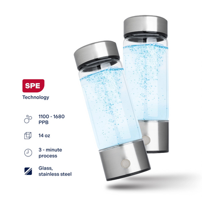 Hydrogen AgeDefy Water Bottle