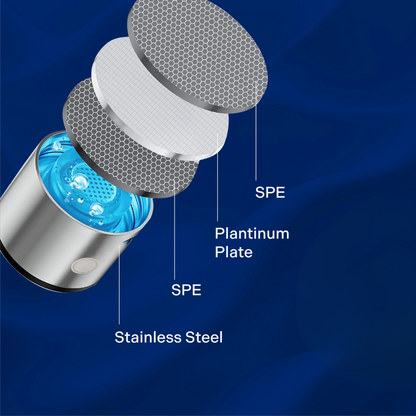 Hydrogen AgeDefy Water Bottle