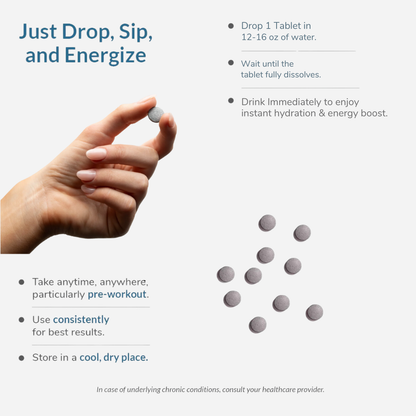 Molecular AgeDefy Hydrogen Tablets